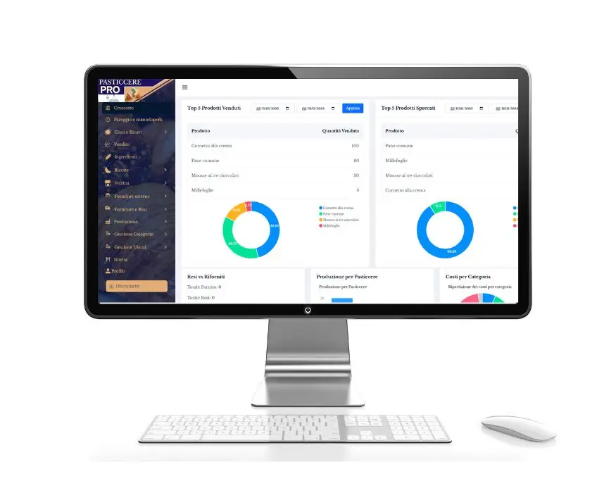 gestionale per pasticcerie