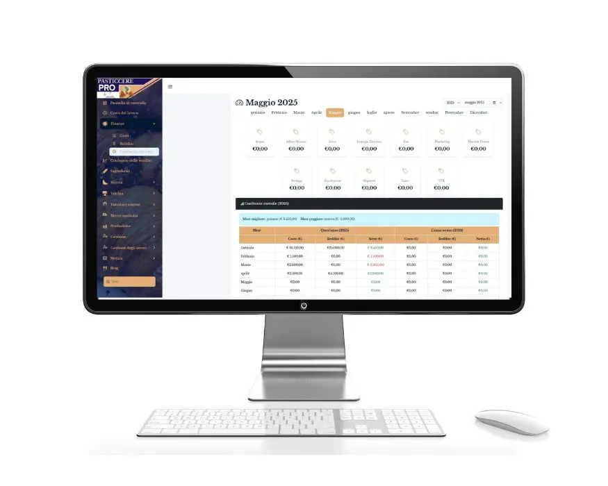 gestionale per pasticceria